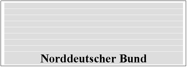 Textfeld:  
 
 
 
 
 
 
 
Norddeutscher Bund
